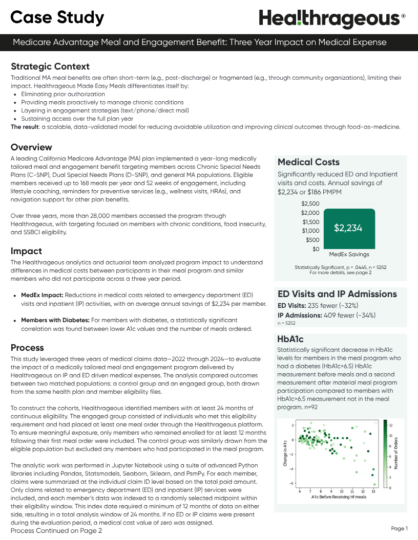 Medex Case Study Details 250618 Medex Case Study Details 250618